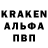 Бутират вода Tvoi kaiv